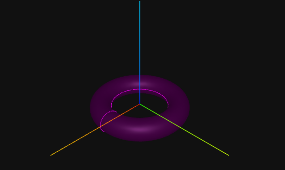 トーラス(Torus)のパラメータ一覧表