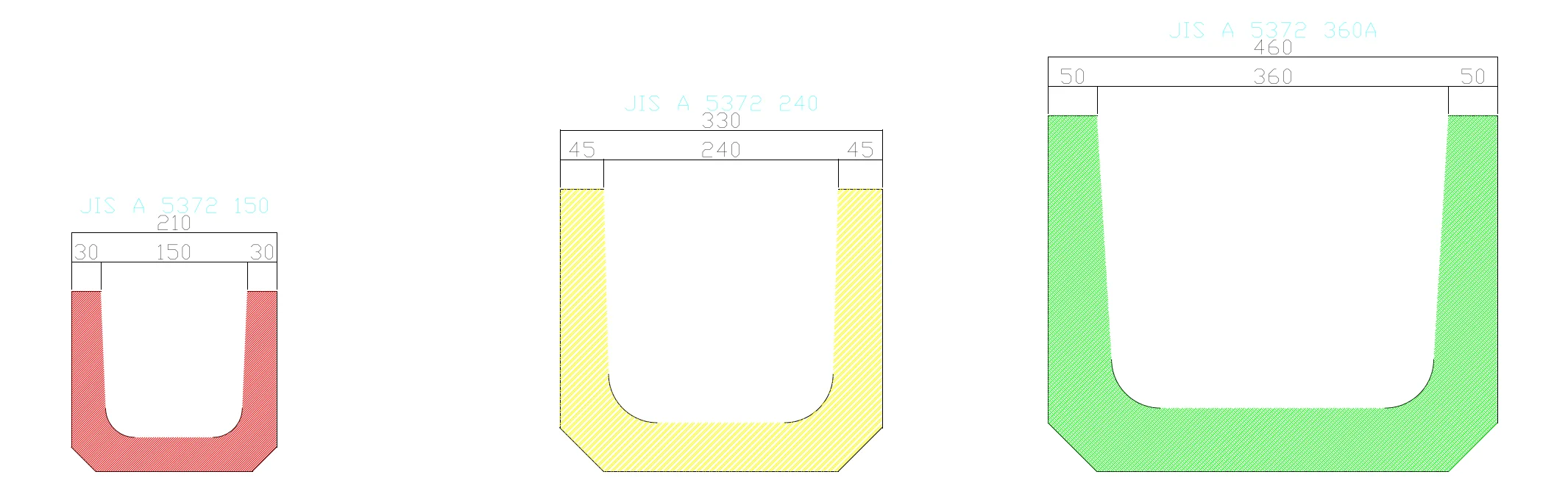 JIS A 5372 U形トラフを規格別に自動作図した例
