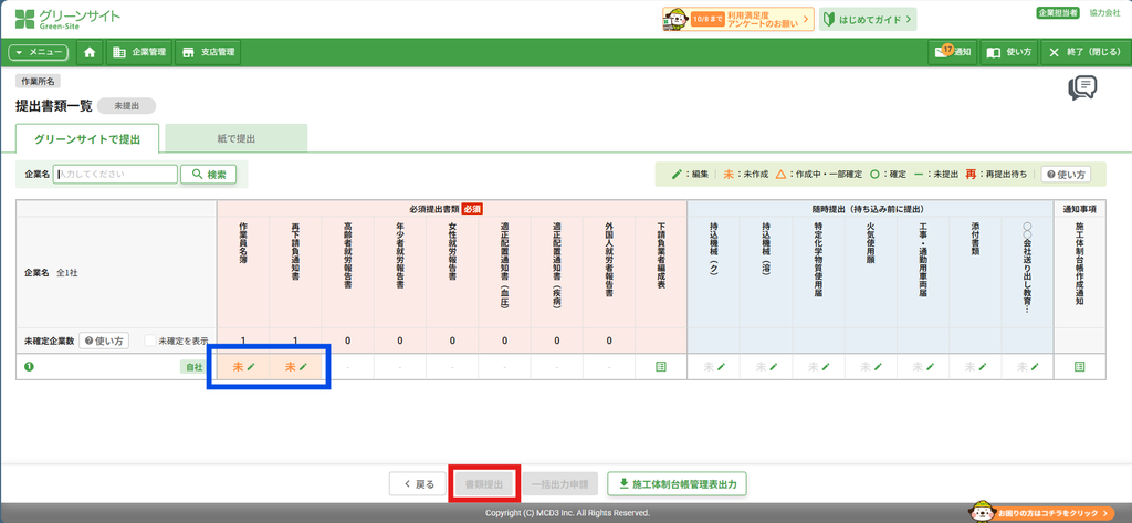 書類が未完成の状態の提出書類一覧。ステータスは「未提出」で、作業員名簿と再下請負通知書のセルがオレンジの「未」（未作成）になっており、「書類提出」ボタンはグレーアウトしている