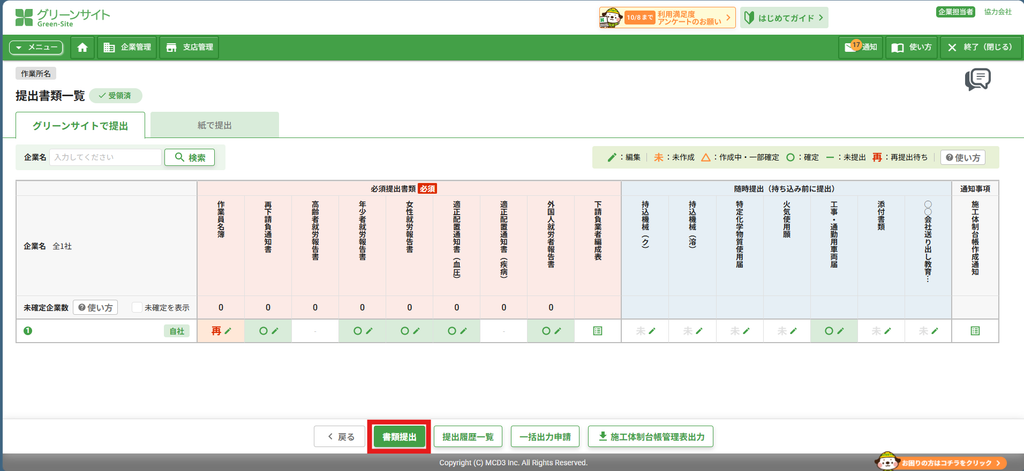 グリーンサイトの提出書類一覧（1次の協力会社の画面）。必須提出書類と随時提出の列が並び、作業員名簿のセルに赤い「再」（再提出待ち）が表示されている。凡例には「未：未作成」「△：作成中・一部確定」「○：確定」「—：未提出」「再：再提出待ち」とあり、画面下部の「書類提出」ボタンが赤枠で囲まれている
