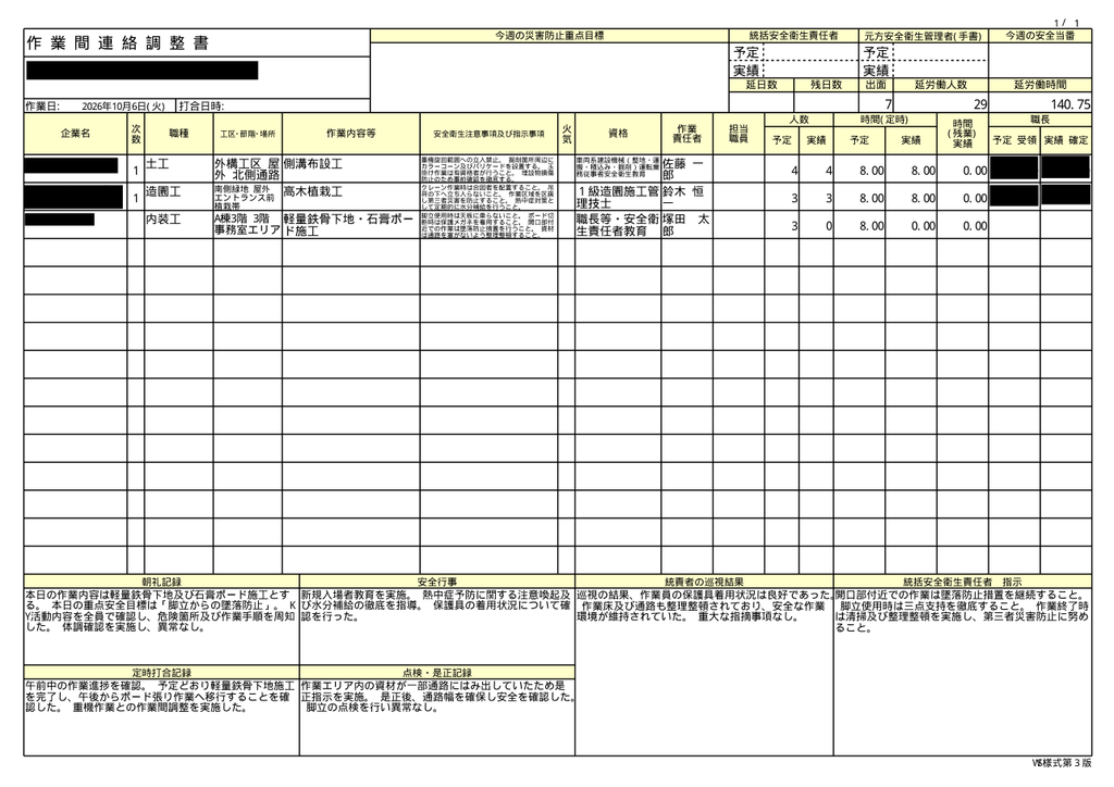 ワークサイトから出力した作業間連絡調整書。企業名・次数・職種・工区・作業内容・安全衛生注意事項・資格・作業責任者・人数・時間が会社ごとに並び、下部に朝礼記録、安全行事、統責者の巡視結果、統括安全衛生責任者 指示、定時打合記録、点検・是正記録が印字されている